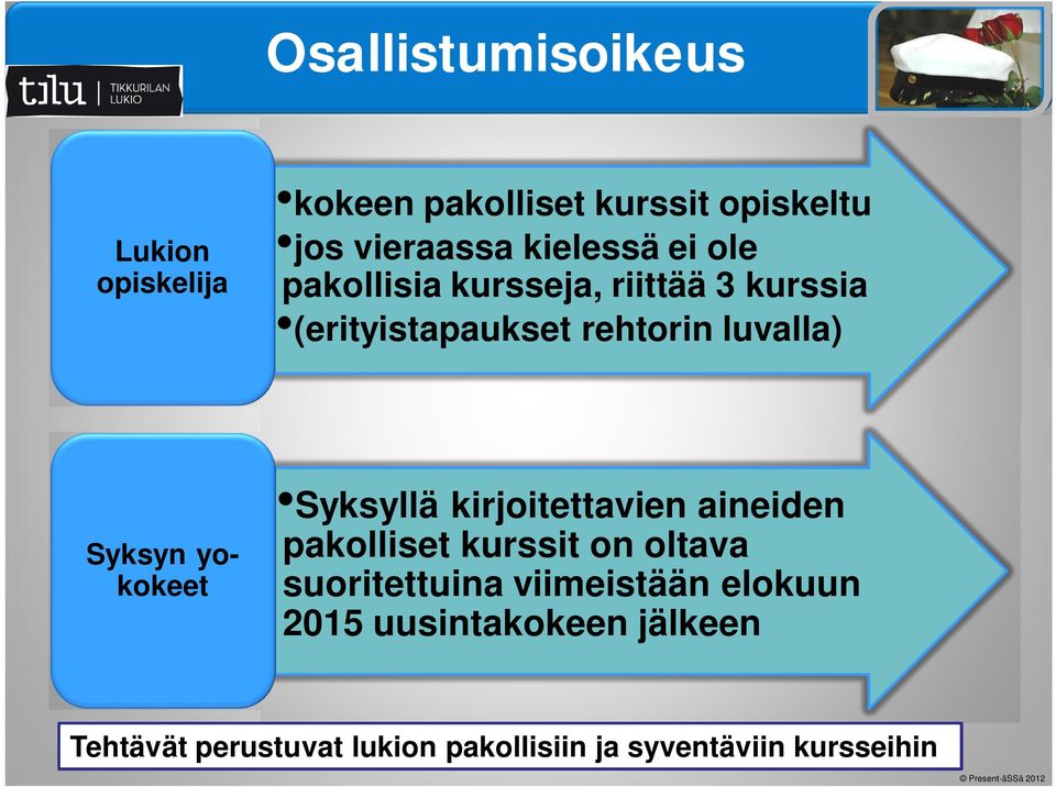 yokokeet Syksyllä kirjoitettavien aineiden pakolliset kurssit on oltava suoritettuina