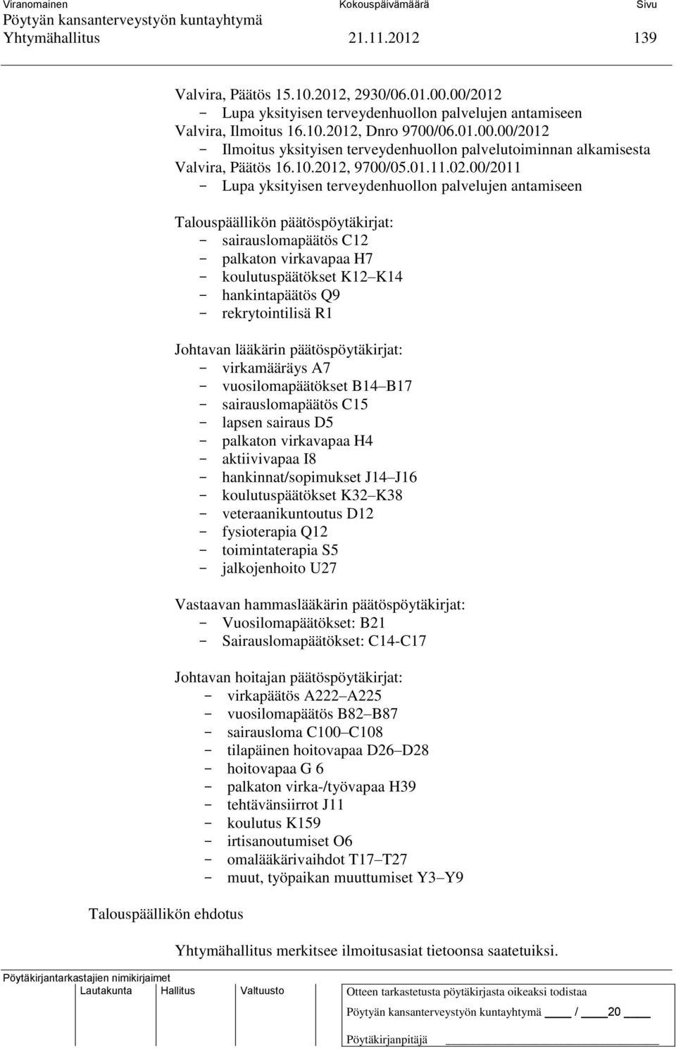 00/2011 Lupa yksityisen terveydenhuollon palvelujen antamiseen Talouspäällikön päätöspöytäkirjat: sairauslomapäätös C12 palkaton virkavapaa H7 koulutuspäätökset K12 K14 hankintapäätös Q9