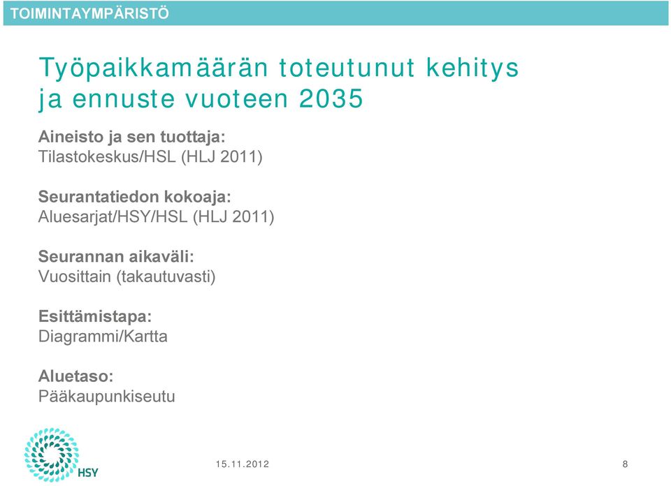 kokoaja: Aluesarjat/HSY/HSL (HLJ 2011) Seurannan aikaväli: Vuosittain