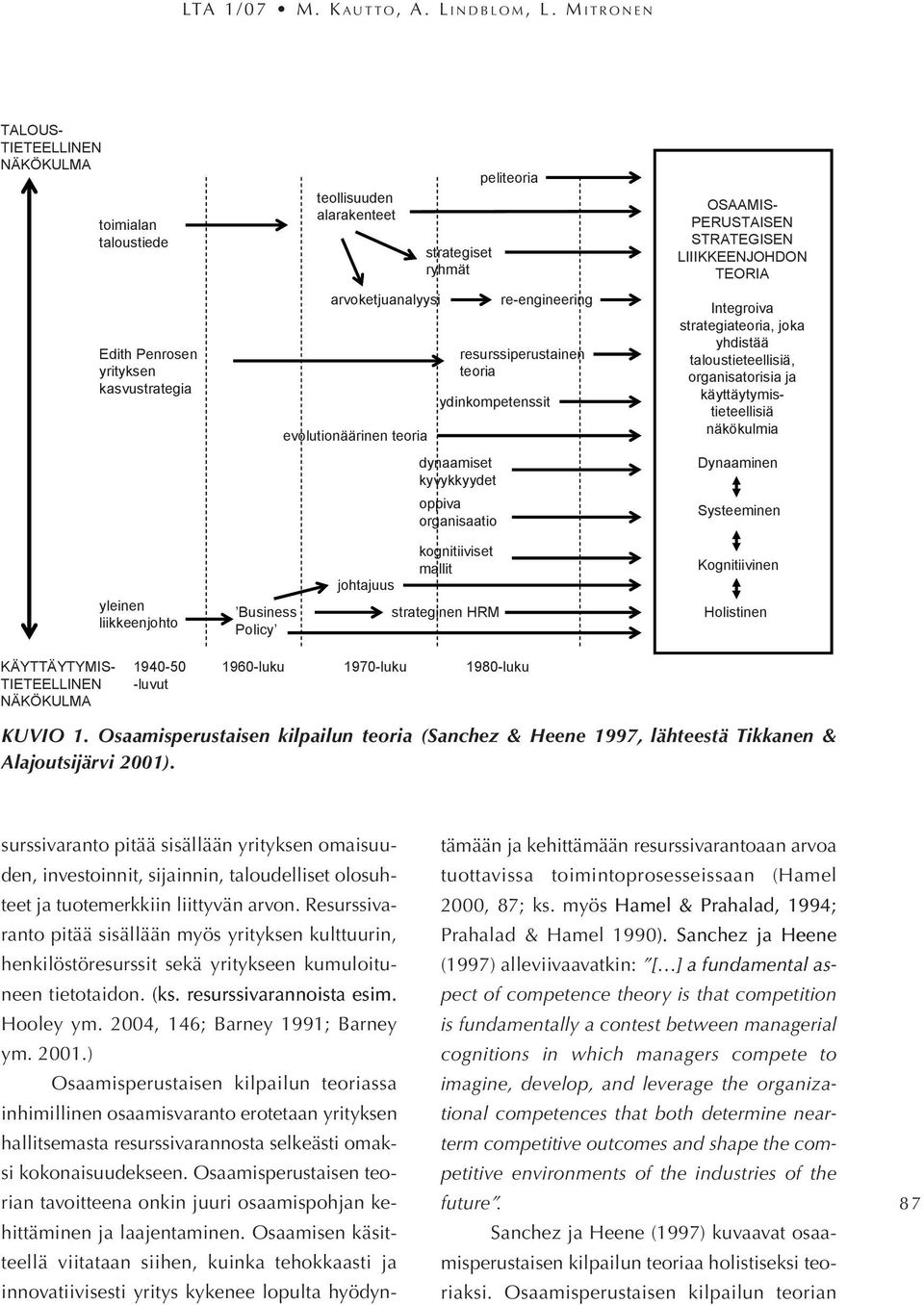 re-engineering resurssiperustainen teoria ydinkompetenssit dynaamiset kyvykkyydet oppiva organisaatio OSAAMIS- PERUSTAISEN STRATEGISEN LIIIKKEENJOHDON TEORIA Integroiva strategiateoria, joka yhdistää