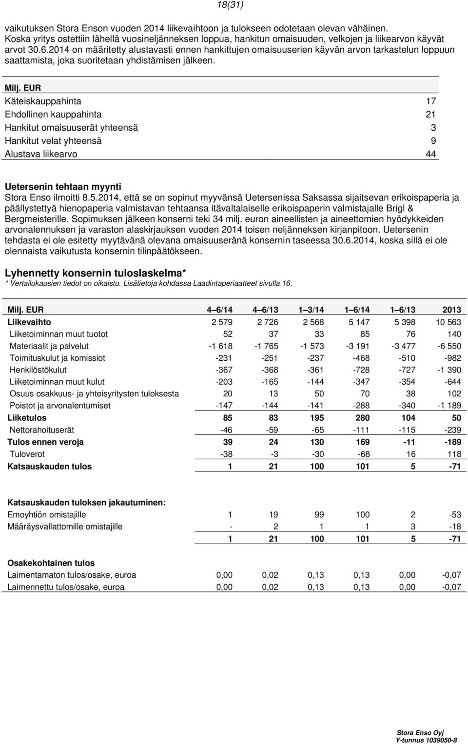 2014 on määritetty alustavasti ennen hankittujen omaisuuserien käyvän arvon tarkastelun loppuun saattamista, joka suoritetaan yhdistämisen jälkeen. Milj.
