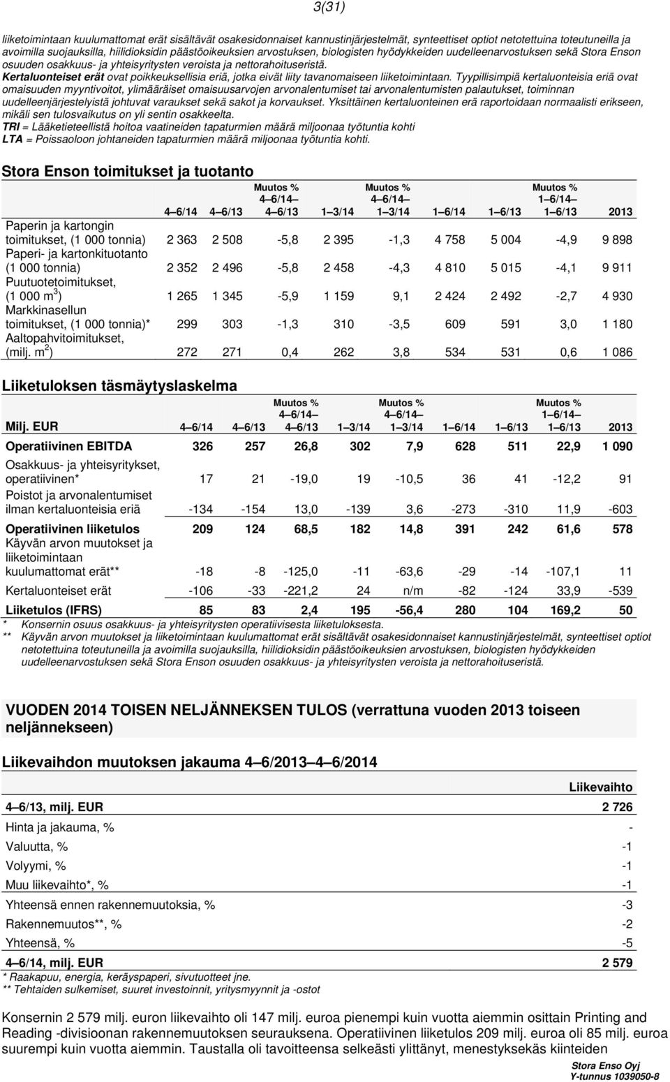 Kertaluonteiset erät ovat poikkeuksellisia eriä, jotka eivät liity tavanomaiseen liiketoimintaan.