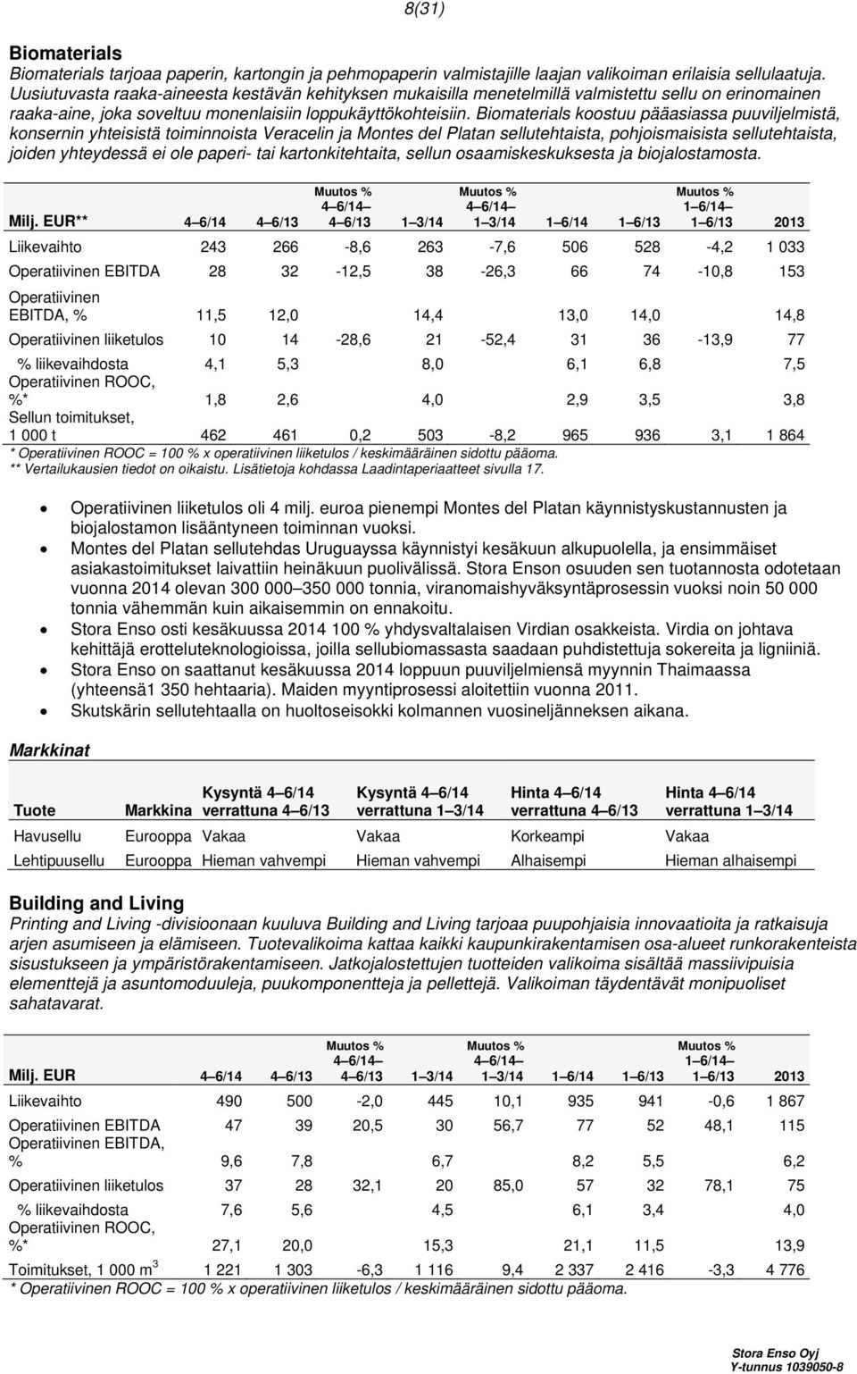 Biomaterials koostuu pääasiassa puuviljelmistä, konsernin yhteisistä toiminnoista Veracelin ja Montes del Platan sellutehtaista, pohjoismaisista sellutehtaista, joiden yhteydessä ei ole paperi- tai