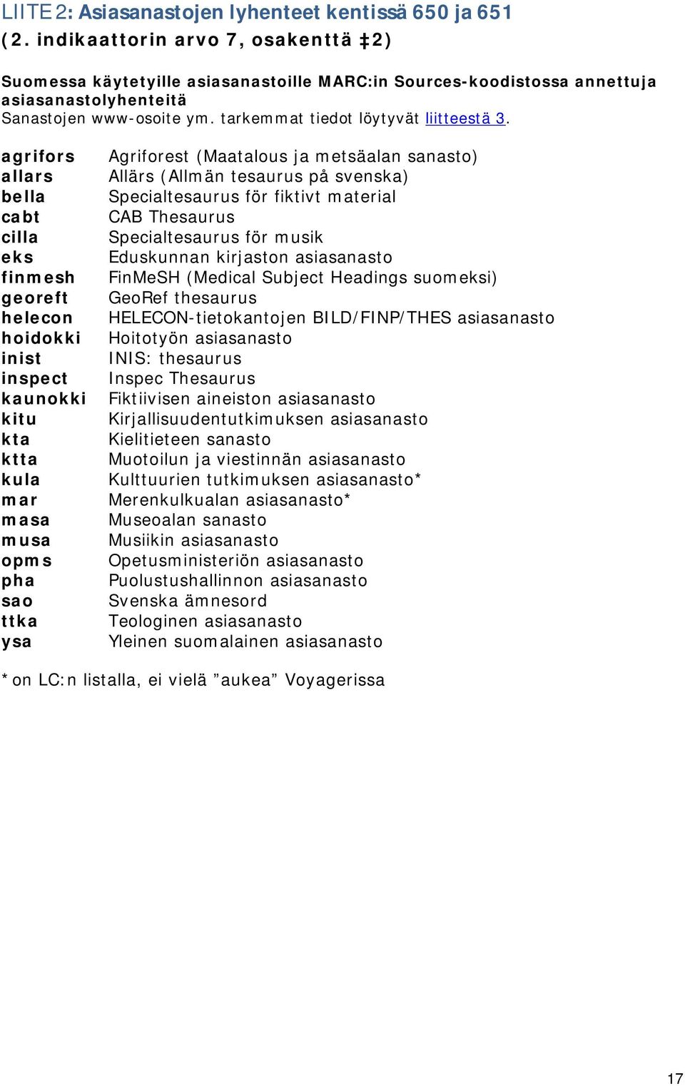 agrifors Agriforest (Maatalous ja metsäalan sanasto) allars Allärs (Allmän tesaurus på svenska) bella Specialtesaurus för fiktivt material cabt CAB Thesaurus cilla Specialtesaurus för musik eks