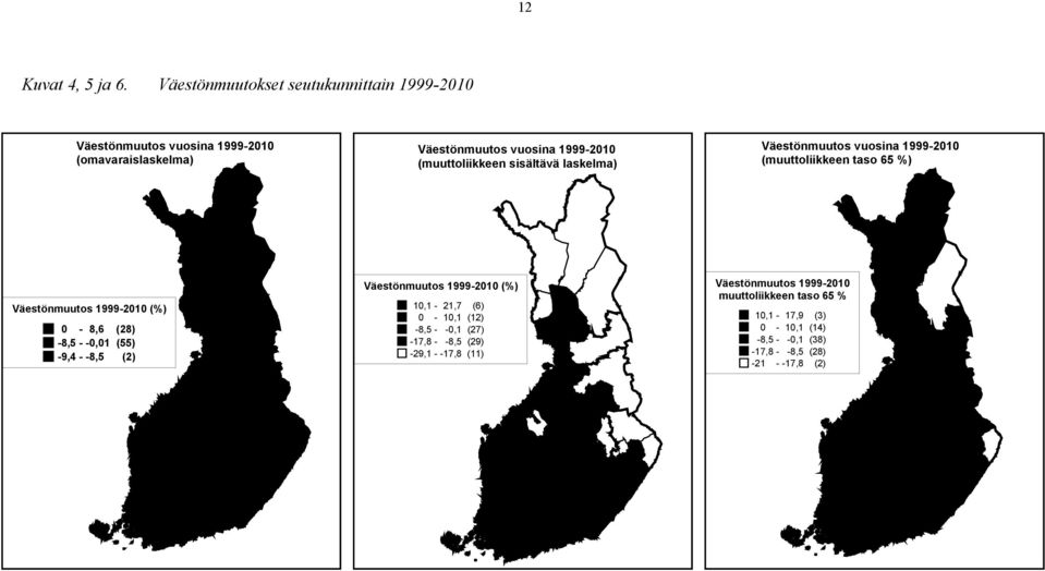 (muuttoliikkeen sisältävä laskelma) Väestönmuutos vuosina 1999-2010 (muuttoliikkeen taso 65 %) Väestönmuutos 1999-2010 (%) 0-8,6 (28)
