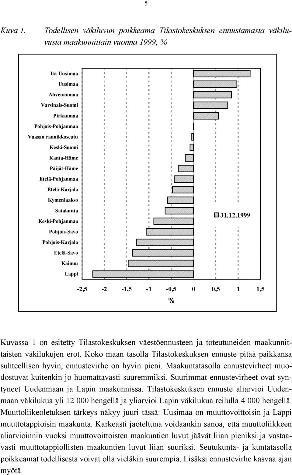 Keski-Suomi Kanta-Häme Päijät-Häme Etelä-Pohjanmaa Etelä-Karjala Kymenlaakso Satakunta Keski-Pohjanmaa 31.12.