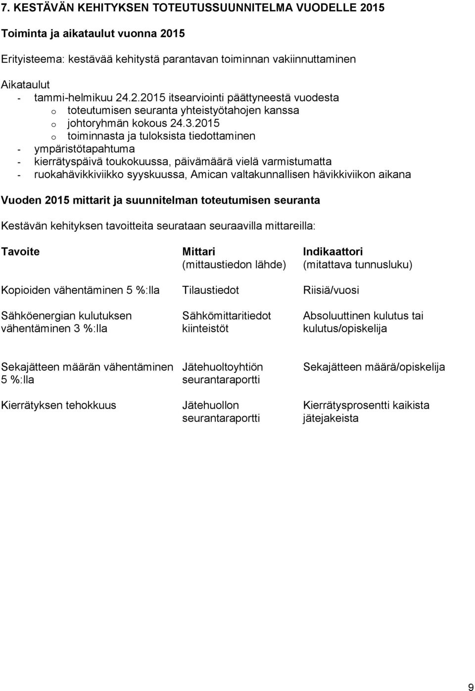 hävikkiviikon aikana Vuoden 2015 mittarit ja suunnitelman toteutumisen seuranta Kestävän kehityksen tavoitteita seurataan seuraavilla mittareilla: Tavoite Mittari Indikaattori (mittaustiedon lähde)