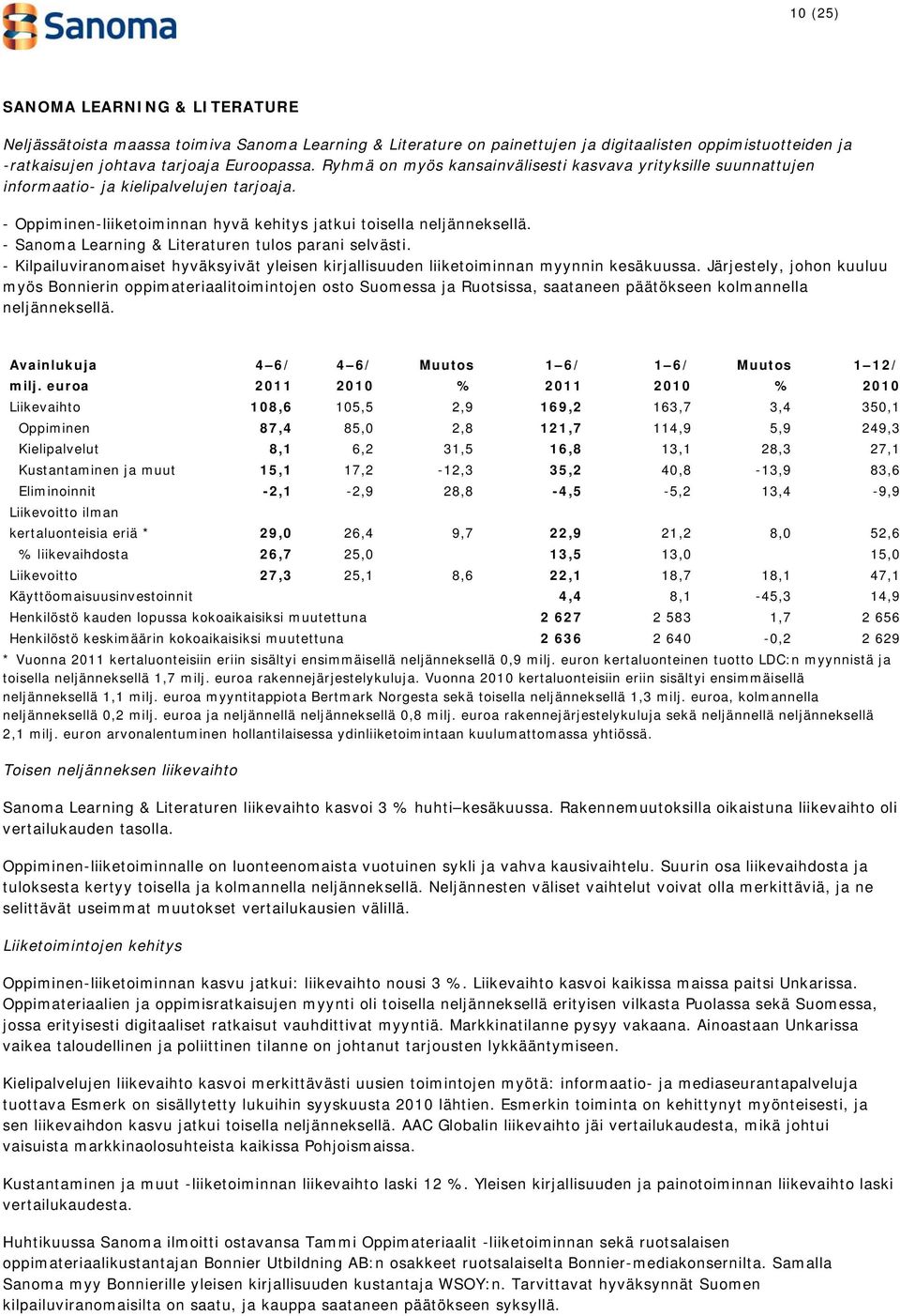 - Sanoma Learning & Literaturen tulos parani selvästi. - Kilpailuviranomaiset hyväksyivät yleisen kirjallisuuden liiketoiminnan myynnin kesäkuussa.