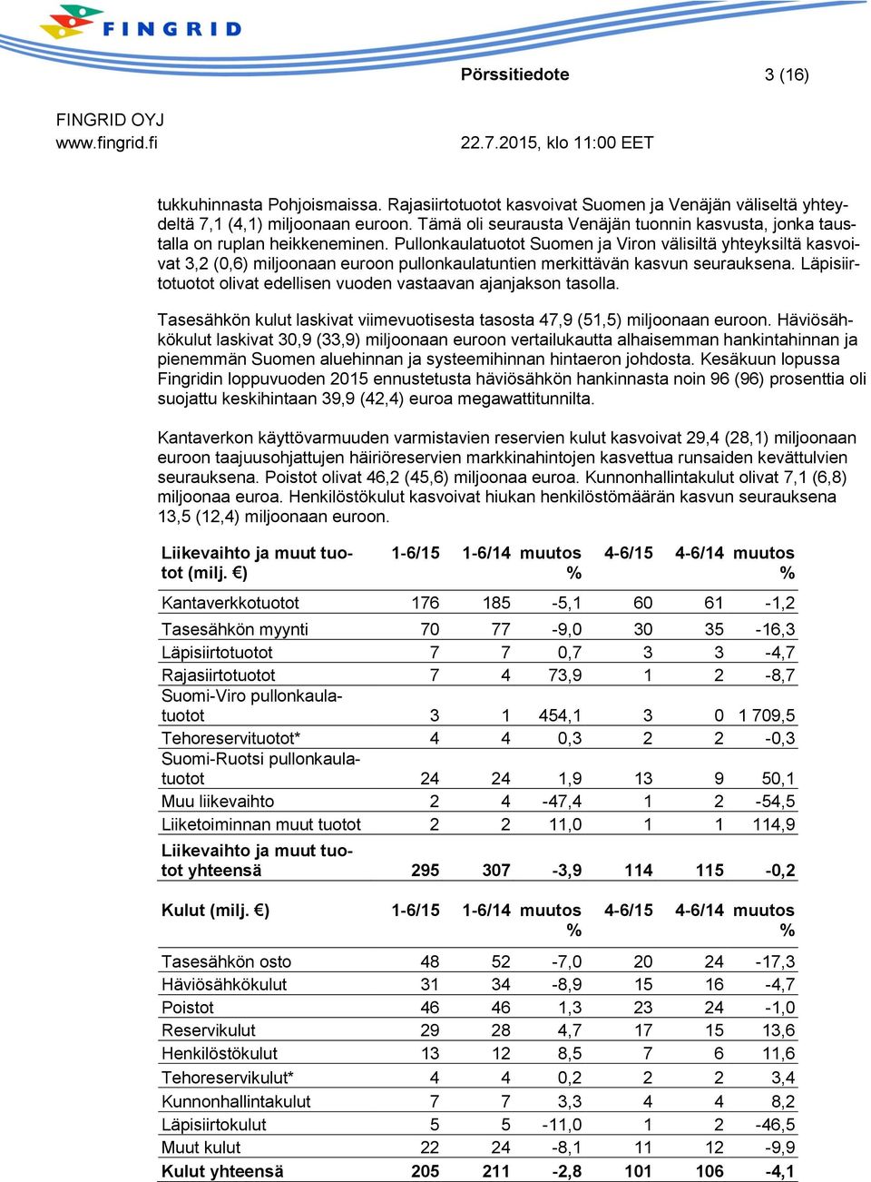 Pullonkaulatuotot Suomen ja Viron välisiltä yhteyksiltä kasvoivat 3,2 (0,6) miljoonaan euroon pullonkaulatuntien merkittävän kasvun seurauksena.