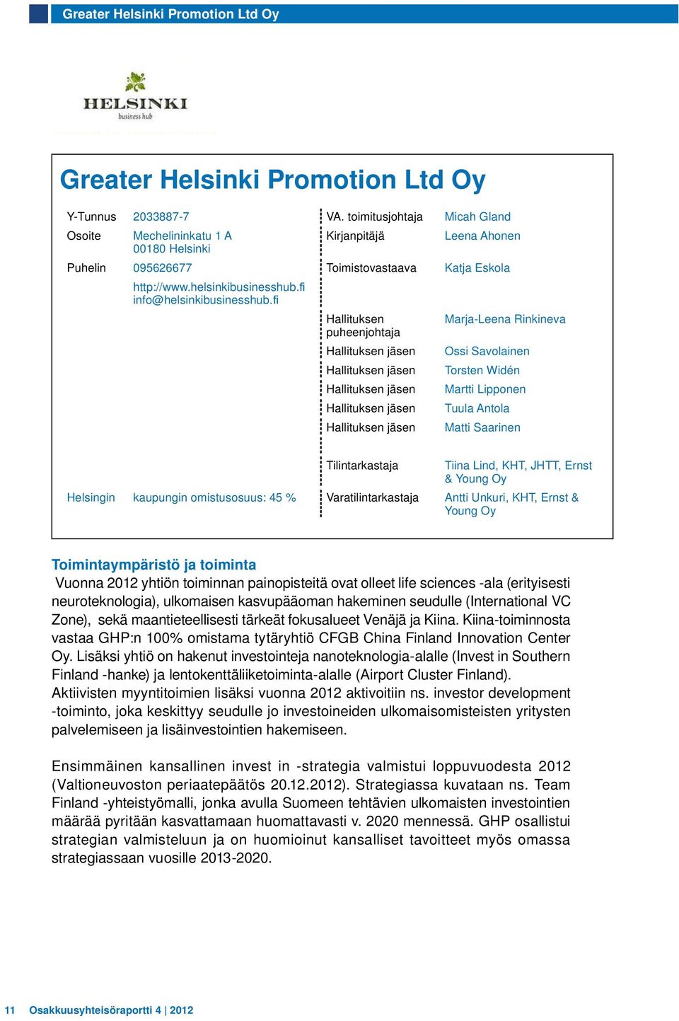 Hallituksen puheenjohtaja Marja-Leena Rinkineva Ossi Savolainen Torsten Widén Martti Lipponen Tuula Antola Matti Saarinen Tilintarkastaja Tiina Lind, KHT, JHTT, Ernst & Young Oy Helsingin kaupungin