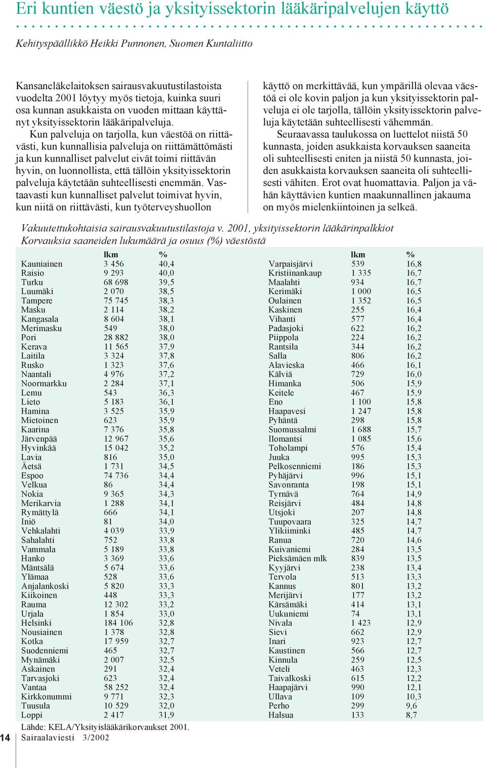 Kun palveluja on tarjolla, kun väestöä on riittävästi, kun kunnallisia palveluja on riittämättömästi ja kun kunnalliset palvelut eivät toimi riittävän hyvin, on luonnollista, että tällöin