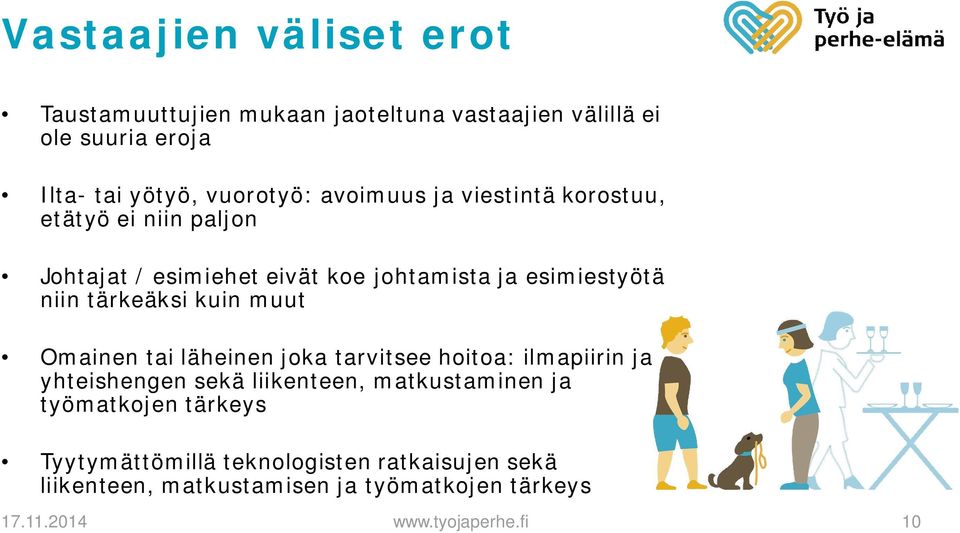 kuin muut Omainen tai läheinen joka tarvitsee hoitoa: ilmapiirin ja yhteishengen sekä liikenteen, matkustaminen ja työmatkojen