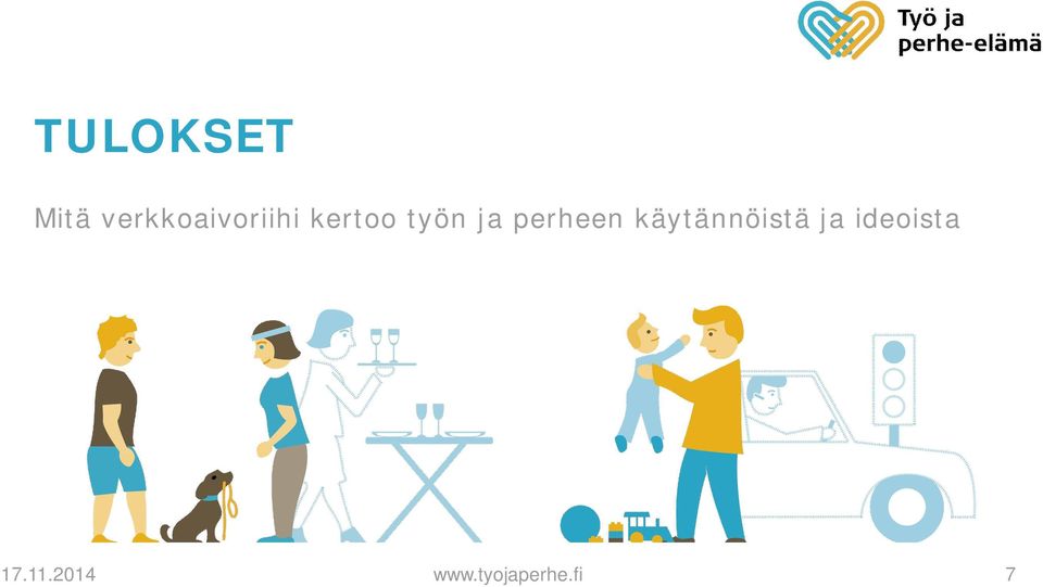 työn ja perheen