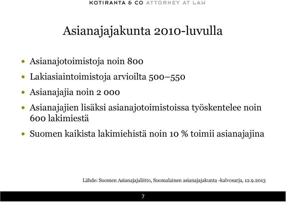 työskentelee nin 600 lakimiestä Sumen kaikista lakimiehistä nin 10 % timii