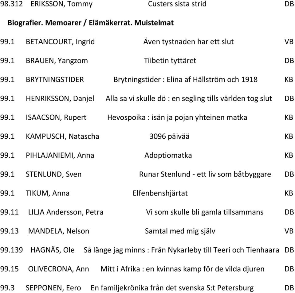 1 ISAACSON, Rupert Hevospoika : isän ja pojan yhteinen matka KB 99.1 KAMPUSCH, Natascha 3096 päivää KB 99.1 PIHLAJANIEMI, Anna Adoptiomatka KB 99.