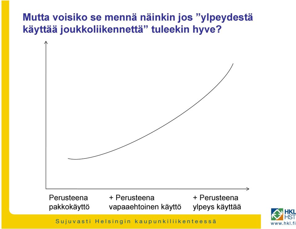 tuleekin hyve?