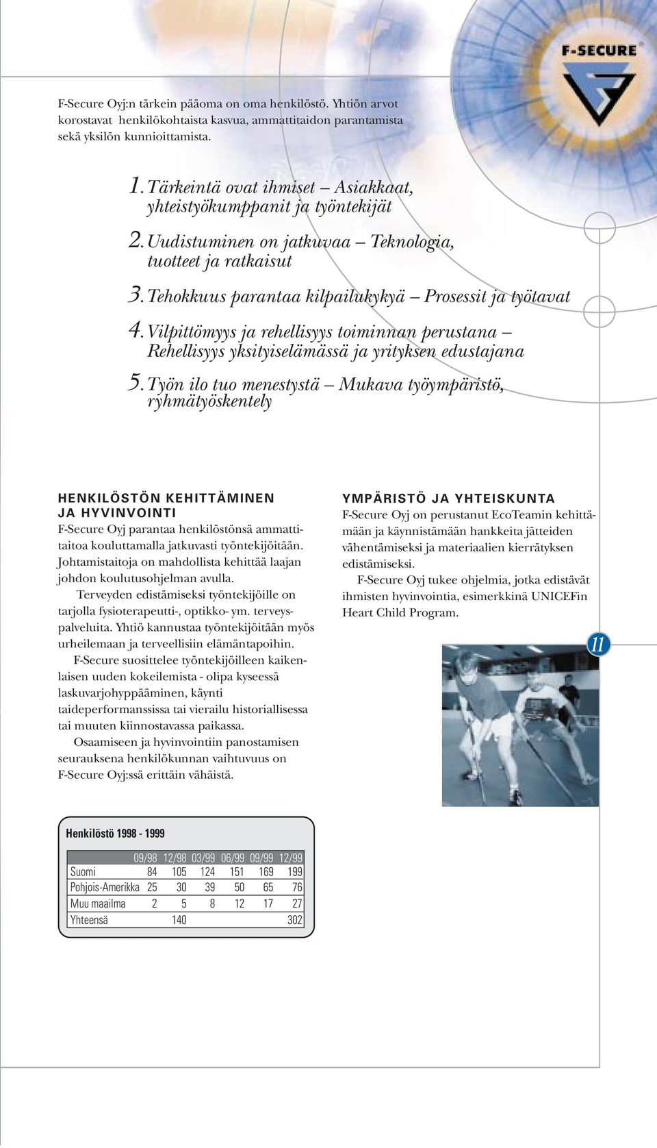 Vilpittömyys ja rehellisyys toiminnan perustana Rehellisyys yksityiselämässä ja yrityksen edustajana 5.