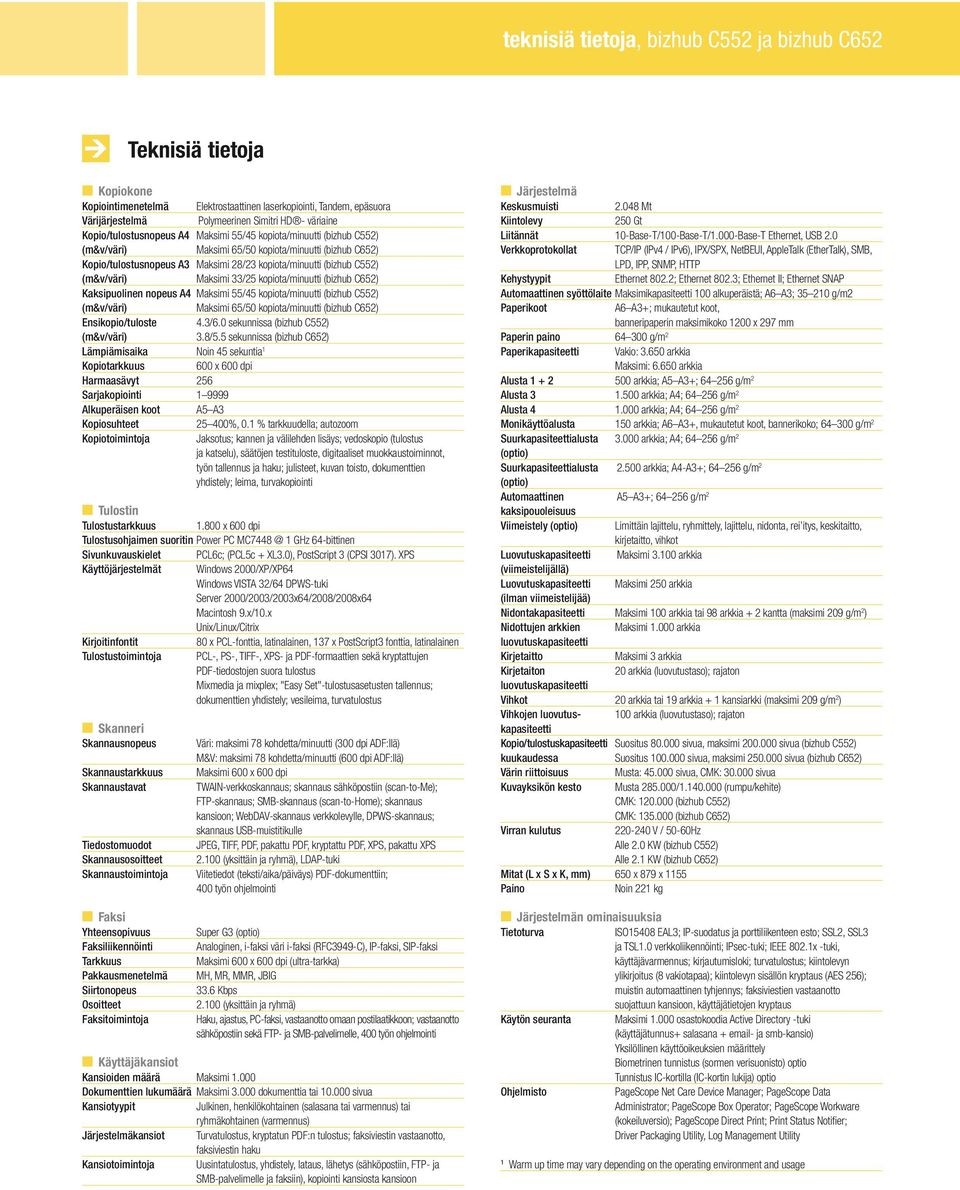 (m&v/väri) Maksimi 33/25 kopiota/minuutti (bizhub C652) Kaksipuolinen nopeus A4 Maksimi 55/45 kopiota/minuutti (bizhub C552) (m&v/väri) Maksimi 65/50 kopiota/minuutti (bizhub C652) Ensikopio/tuloste