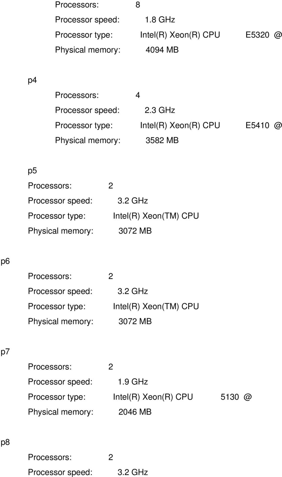 3 GHz Intel(R) Xeon(R) CPU E5410 @