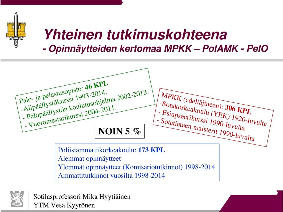 MPKK (edeltäjineen): 306 KPL -Sotakorkeakoulu (YEK) 1920-luvulta - Esiupseerikurssi 1990-luvulta - Sotatieteen maisterit 1990-luvulta