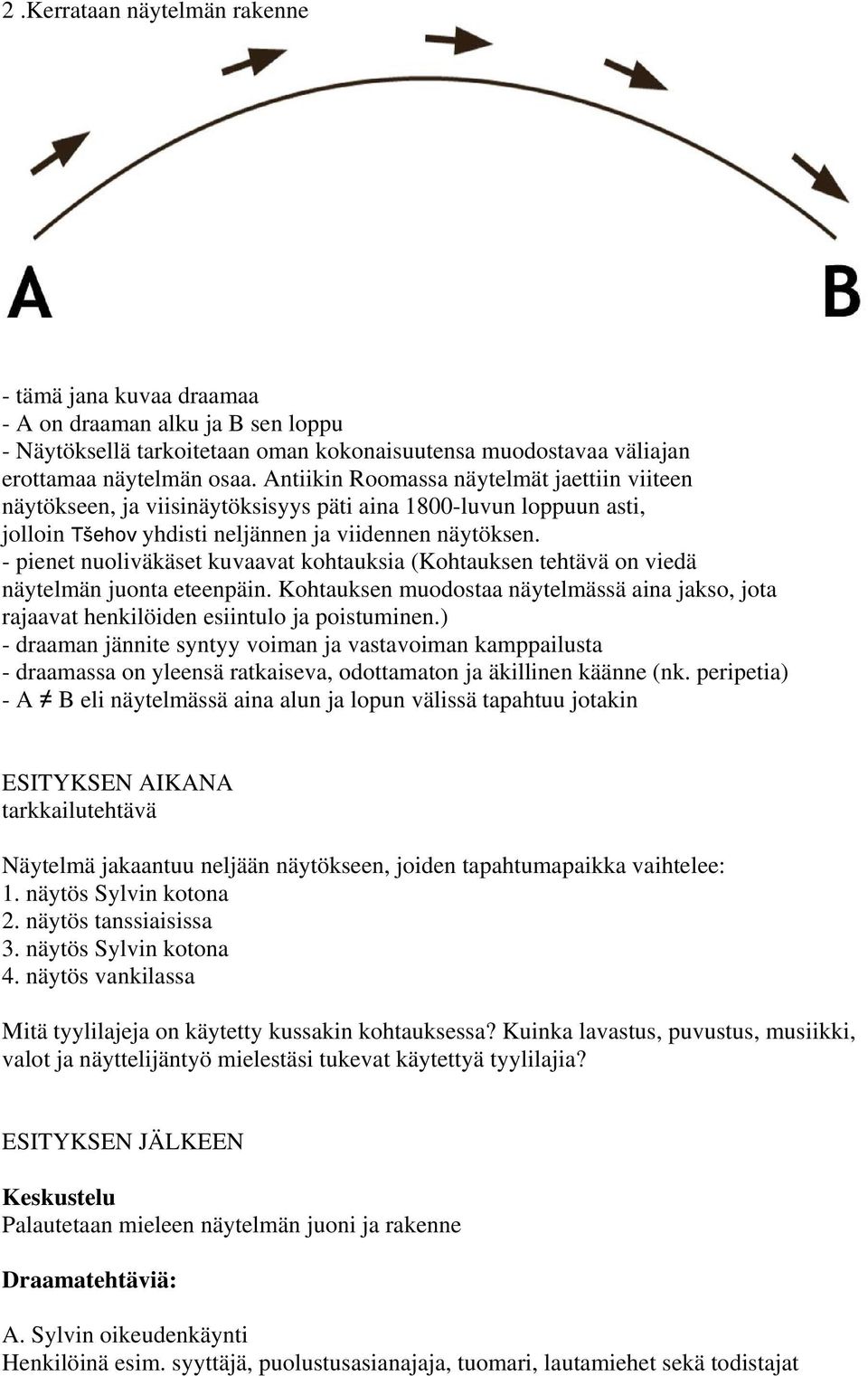 - pienet nuoliväkäset kuvaavat kohtauksia (Kohtauksen tehtävä on viedä näytelmän juonta eteenpäin. Kohtauksen muodostaa näytelmässä aina jakso, jota rajaavat henkilöiden esiintulo ja poistuminen.