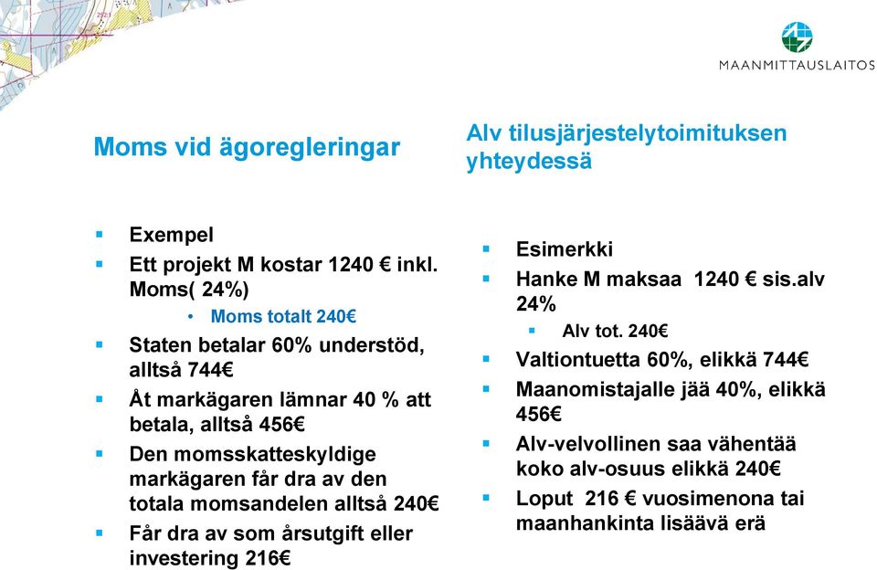 markägaren får dra av den totala momsandelen alltså 240 Får dra av som årsutgift eller investering 216 Esimerkki Hanke M maksaa 1240 sis.