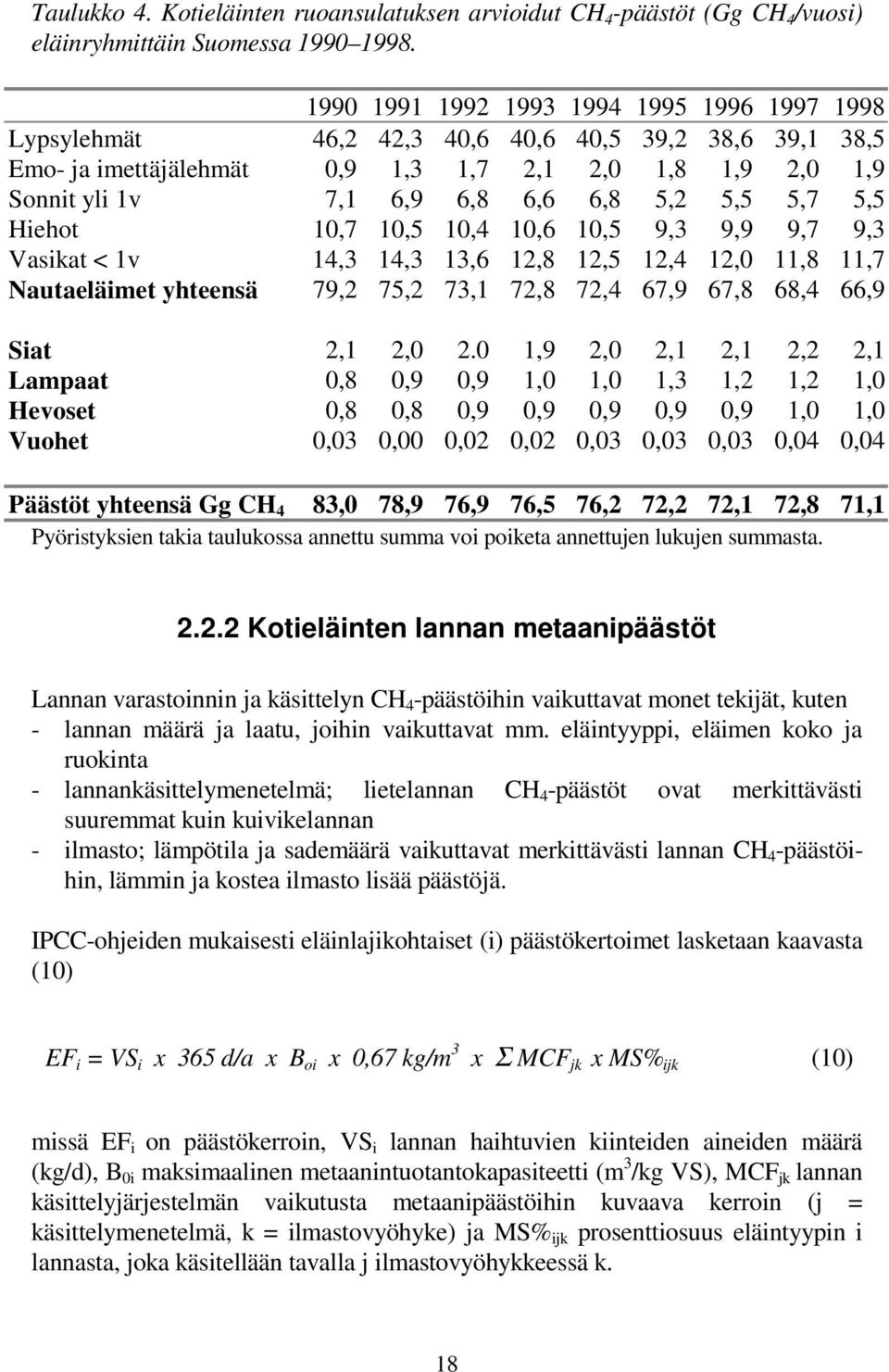 5,5 5,7 5,5 Hiehot 10,7 10,5 10,4 10,6 10,5 9,3 9,9 9,7 9,3 Vasikat < 1v 14,3 14,3 13,6 12,8 12,5 12,4 12,0 11,8 11,7 Nautaeläimet yhteensä 79,2 75,2 73,1 72,8 72,4 67,9 67,8 68,4 66,9 Siat 2,1 2,0 2.