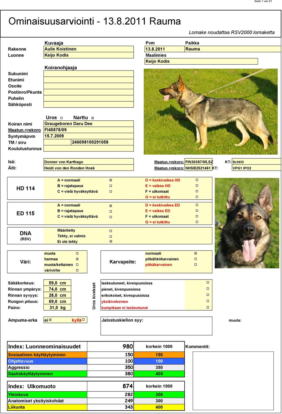 +reknro: FIN087/0,SZ KT: SchH Äiti: Heidi von den Ronden Hoek Maatun.