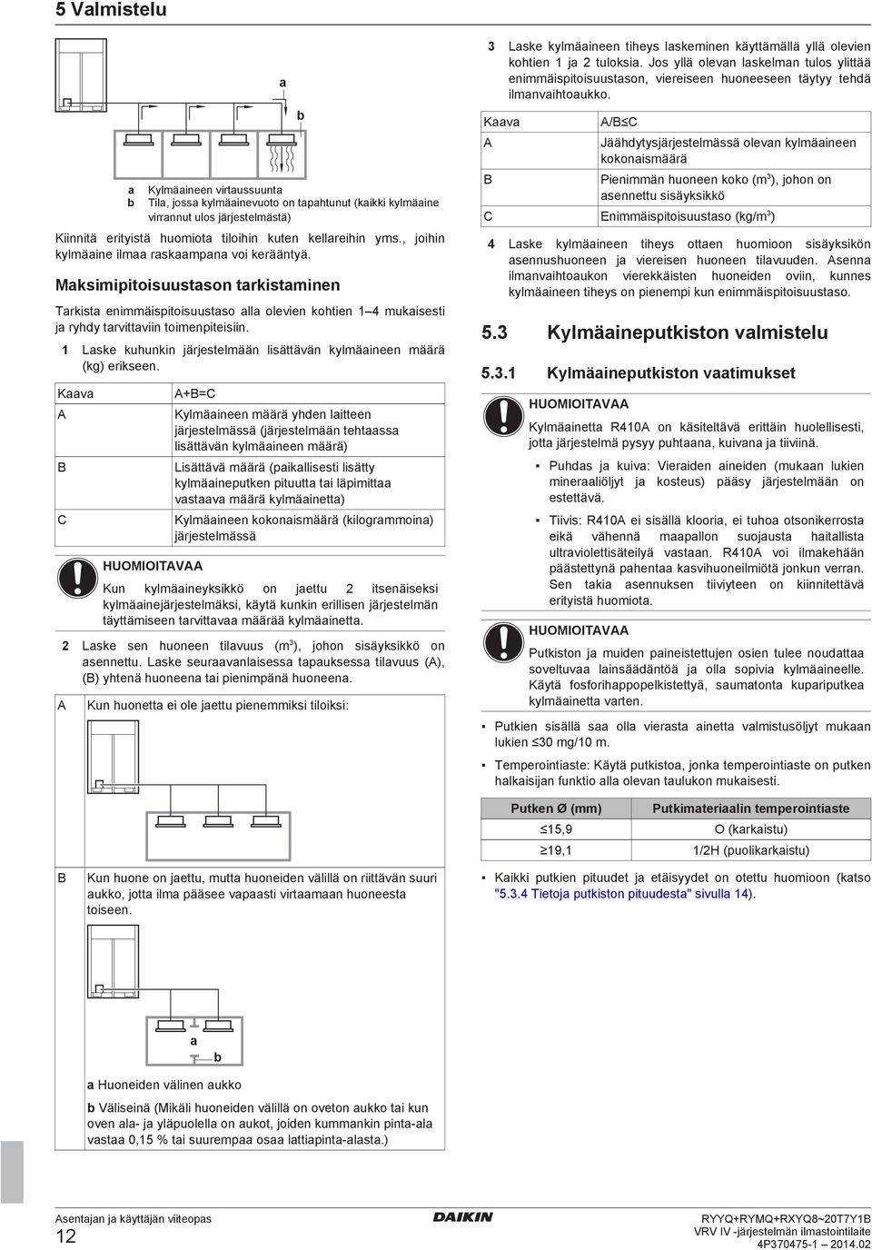 1 Lsk kuhunkin järjstlmään lisättävän kylmäinn määrä (kg) riksn.