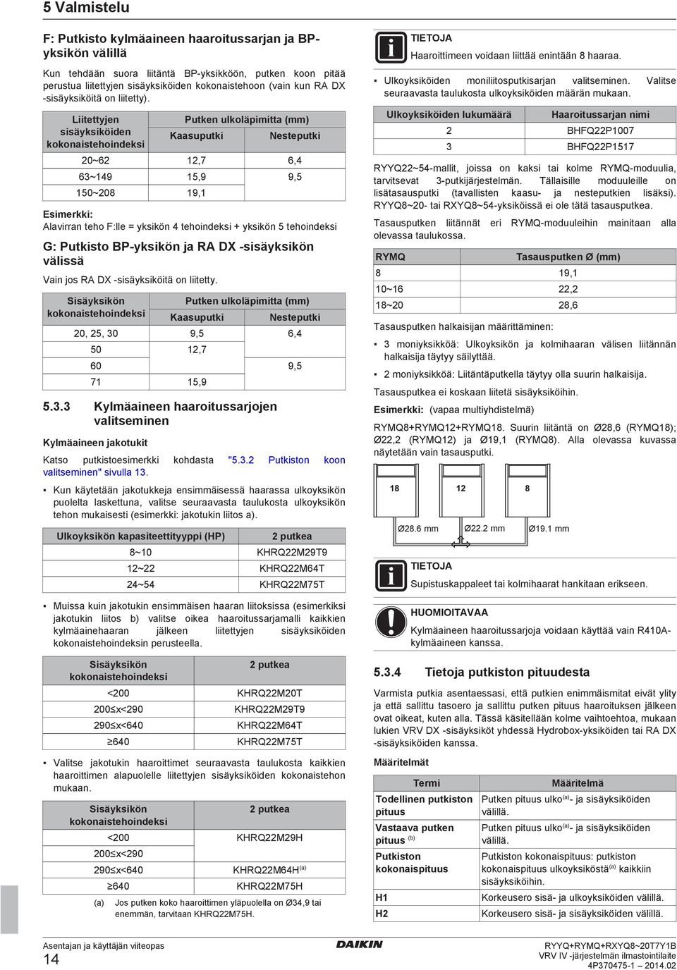 Liitttyjn sisäyksiköin kokonisthoinksi Putkn ulkoläpimitt (mm) Ksuputki Nstputki 20~62 12,7 6,4 63~149 15,9 9,5 150~208 19,1 Esimrkki: Alvirrn tho F:ll = yksikön 4 thoinksi + yksikön 5 thoinksi G: