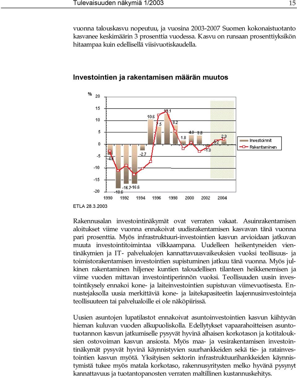 Asuinrakentamisen aloitukset viime vuonna ennakoivat uudisrakentamisen kasvavan tänä vuonna pari prosenttia.