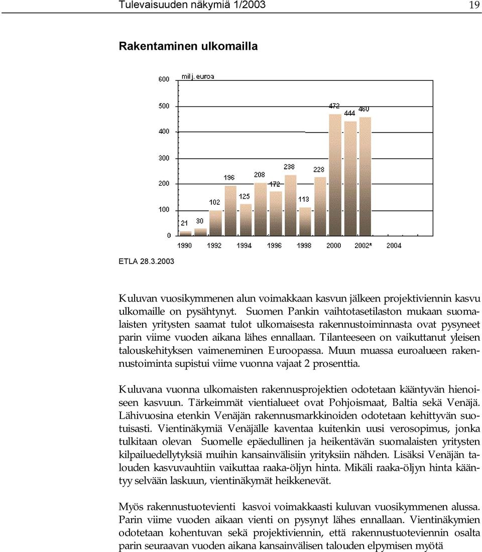 Tilanteeseen on vaikuttanut yleisen talouskehityksen vaimeneminen Euroopassa. Muun muassa euroalueen rakennustoiminta supistui viime vuonna vajaat 2 prosenttia.