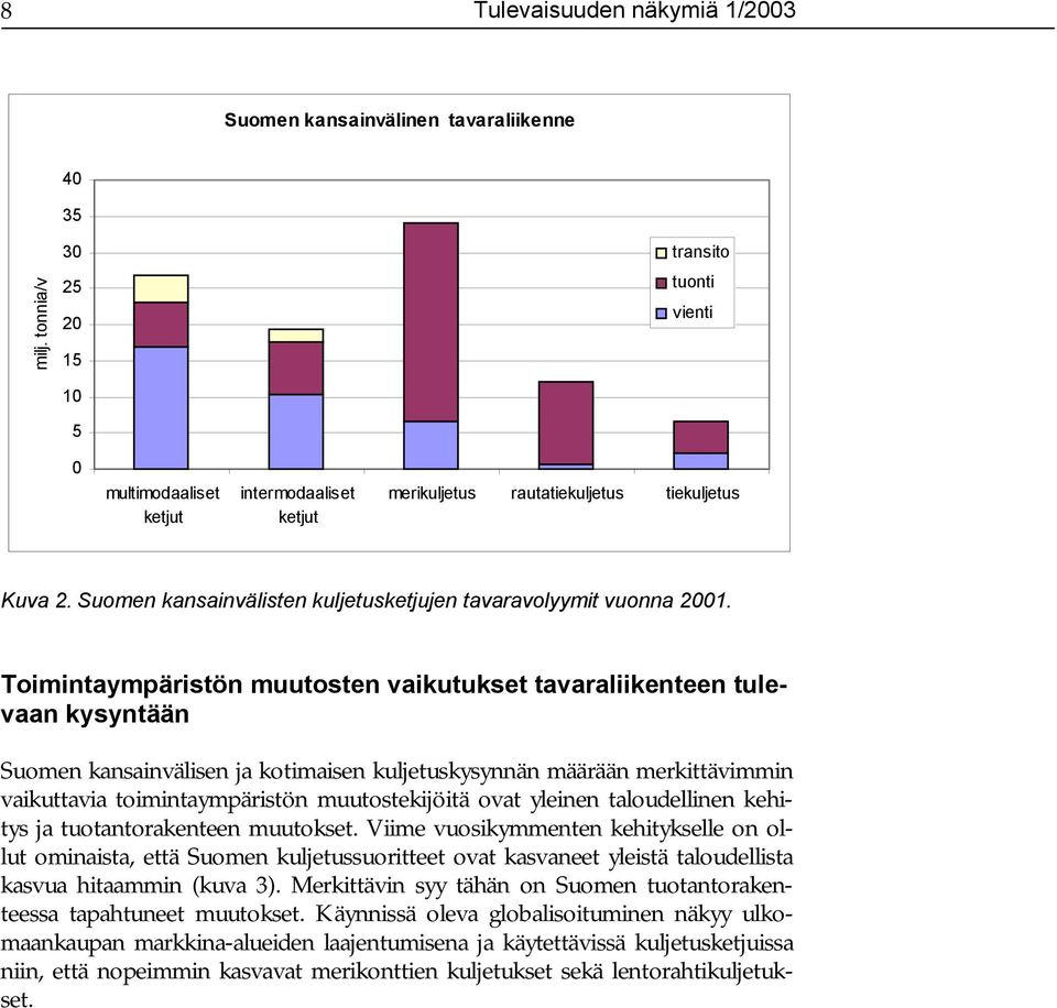 Suomen kansainvälisten kuljetusketjujen tavaravolyymit vuonna 2001.