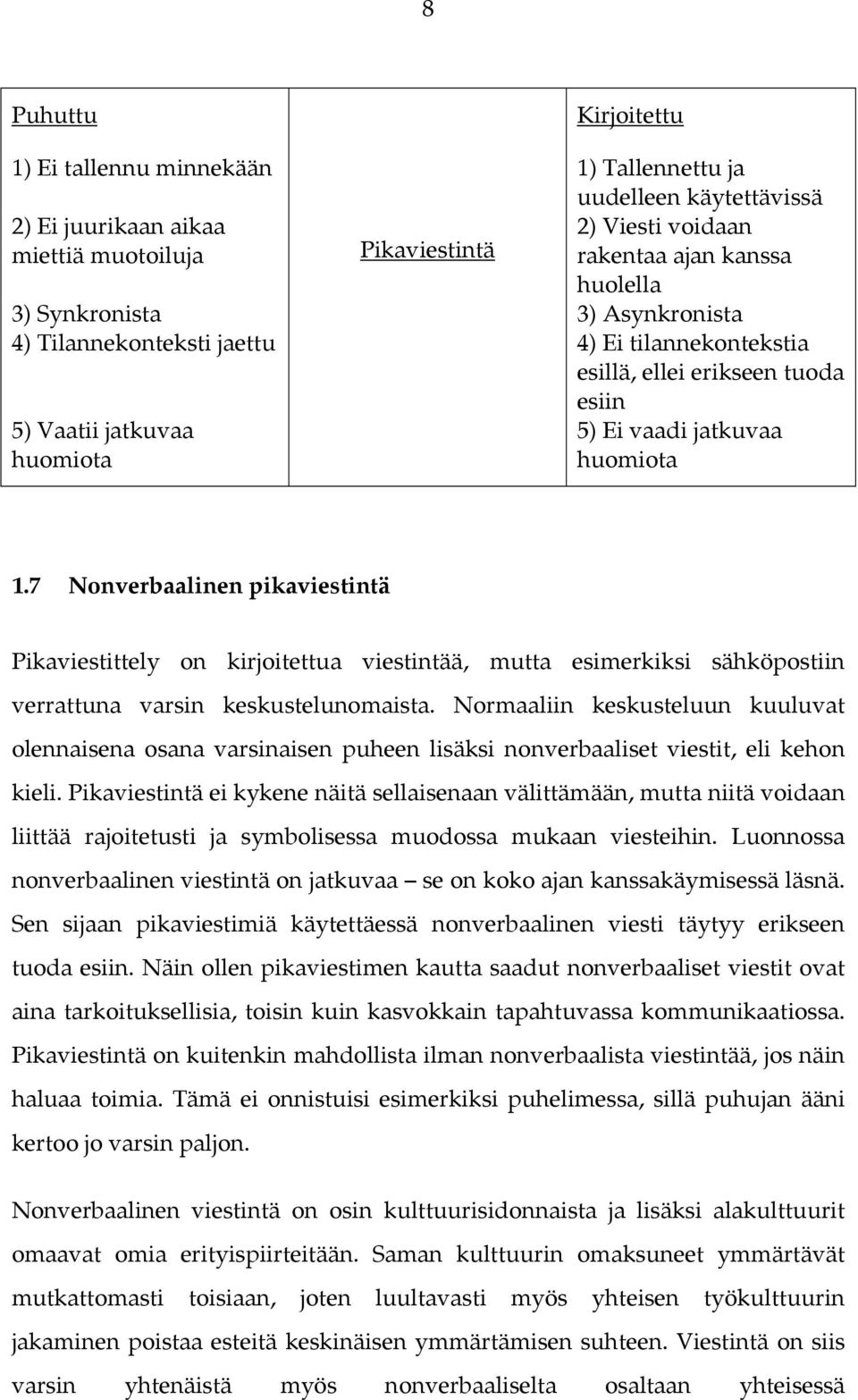 7 Nonverbaalinen pikaviestintä Pikaviestittely on kirjoitettua viestintää, mutta esimerkiksi sähköpostiin verrattuna varsin keskustelunomaista.