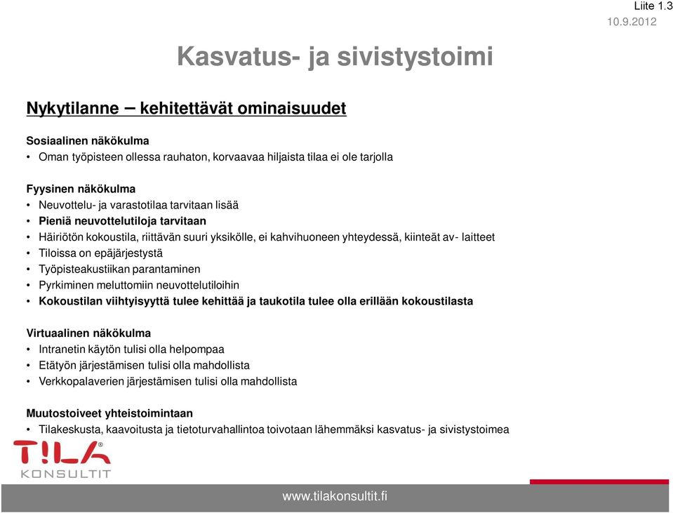 Häiriötön kokoustila, riittävän suuri yksikölle, ei kahvihuoneen yhteydessä, kiinteät av- laitteet Tiloissa on epäjärjestystä Työpisteakustiikan parantaminen Pyrkiminen meluttomiin