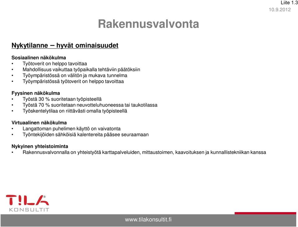 mukava tunnelma Työympäristössä työtoverit on helppo tavoittaa Työstä 30 % suoritetaan työpisteellä Työstä 70 % suoritetaan neuvotteluhuoneessa tai