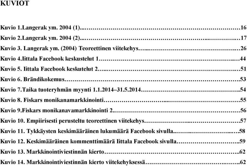 Fiskars monikanamarkkinointi... 55 Kuvio 9.Fiskars monikanavamarkkinointi 2. 56 Kuvio 10. Empiirisesti perusteltu teoreettinen viitekehys....57 Kuvio 11.