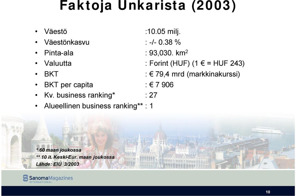 km 2 Valuutta : Forint (HUF) (1 = HUF 243) BKT : 79,4 mrd (markkinakurssi) BKT