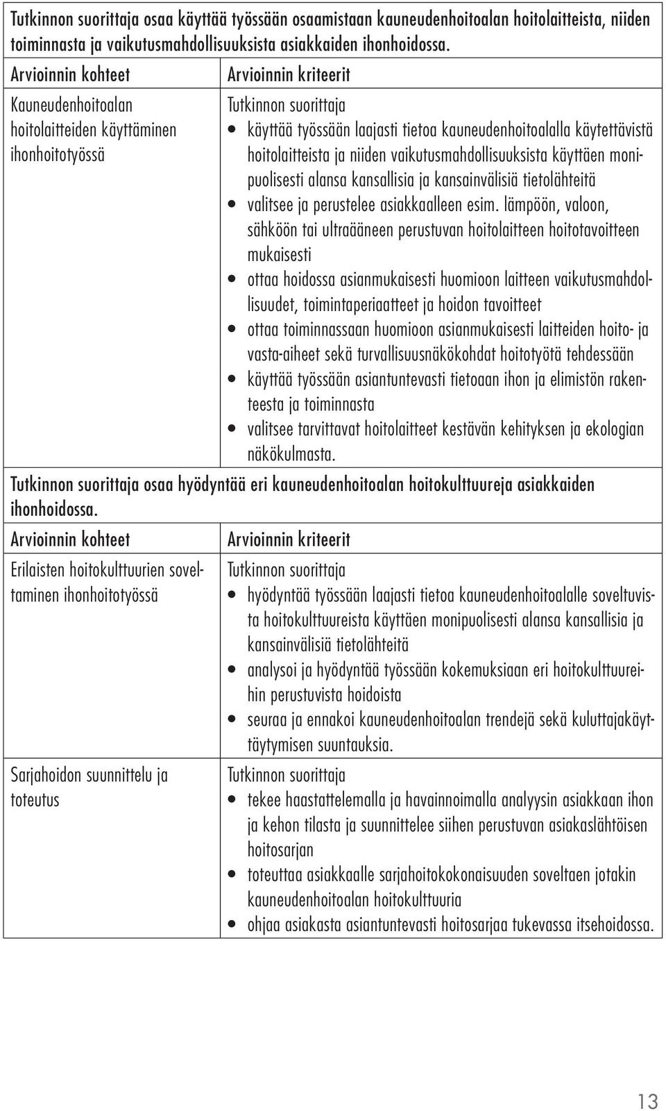 monipuolisesti alansa kansallisia ja kansainvälisiä tietolähteitä valitsee ja perustelee asiakkaalleen esim.