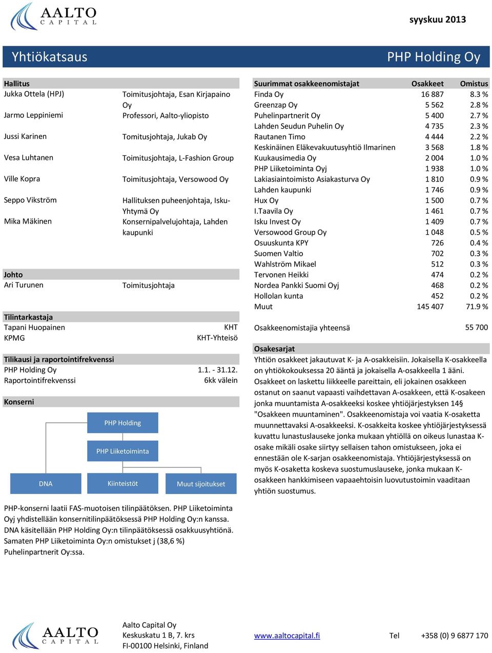 Versowood Oy Hallituksen puheenjohtaja, Isku- Yhtymä Oy Konsernipalvelujohtaja, Lahden kaupunki Toimitusjohtaja PHP Holding PHP Liiketoiminta KHT KHT-Yhteisö 1.1. - 31.12.