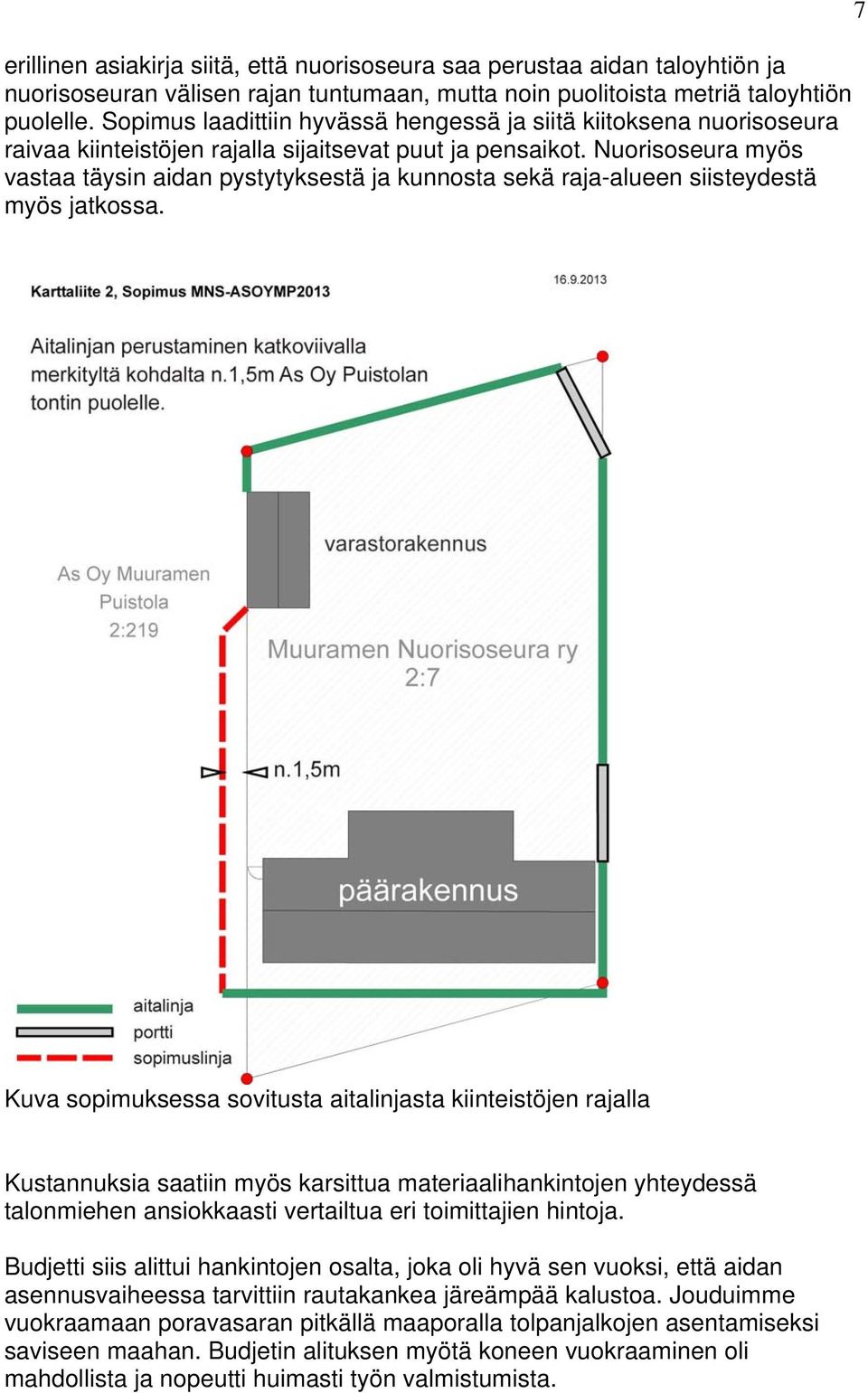 Nuorisoseura myös vastaa täysin aidan pystytyksestä ja kunnosta sekä raja-alueen siisteydestä myös jatkossa.