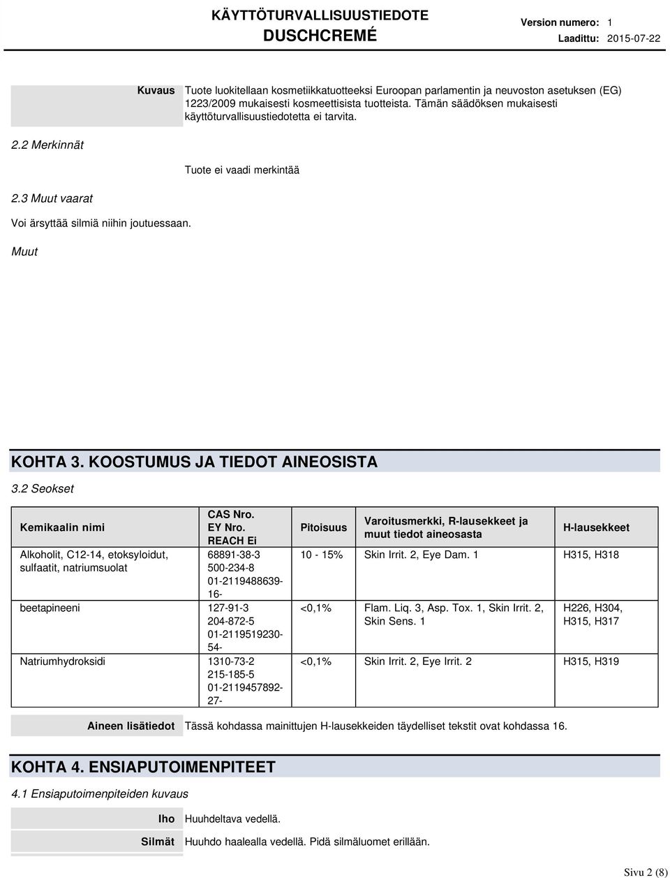 KOOSTUMUS JA TIEDOT AINEOSISTA 3.2 Seokset Kemikaalin nimi Alkoholit, C12-14, etoksyloidut, sulfaatit, natriumsuolat CAS Nro. EY Nro.