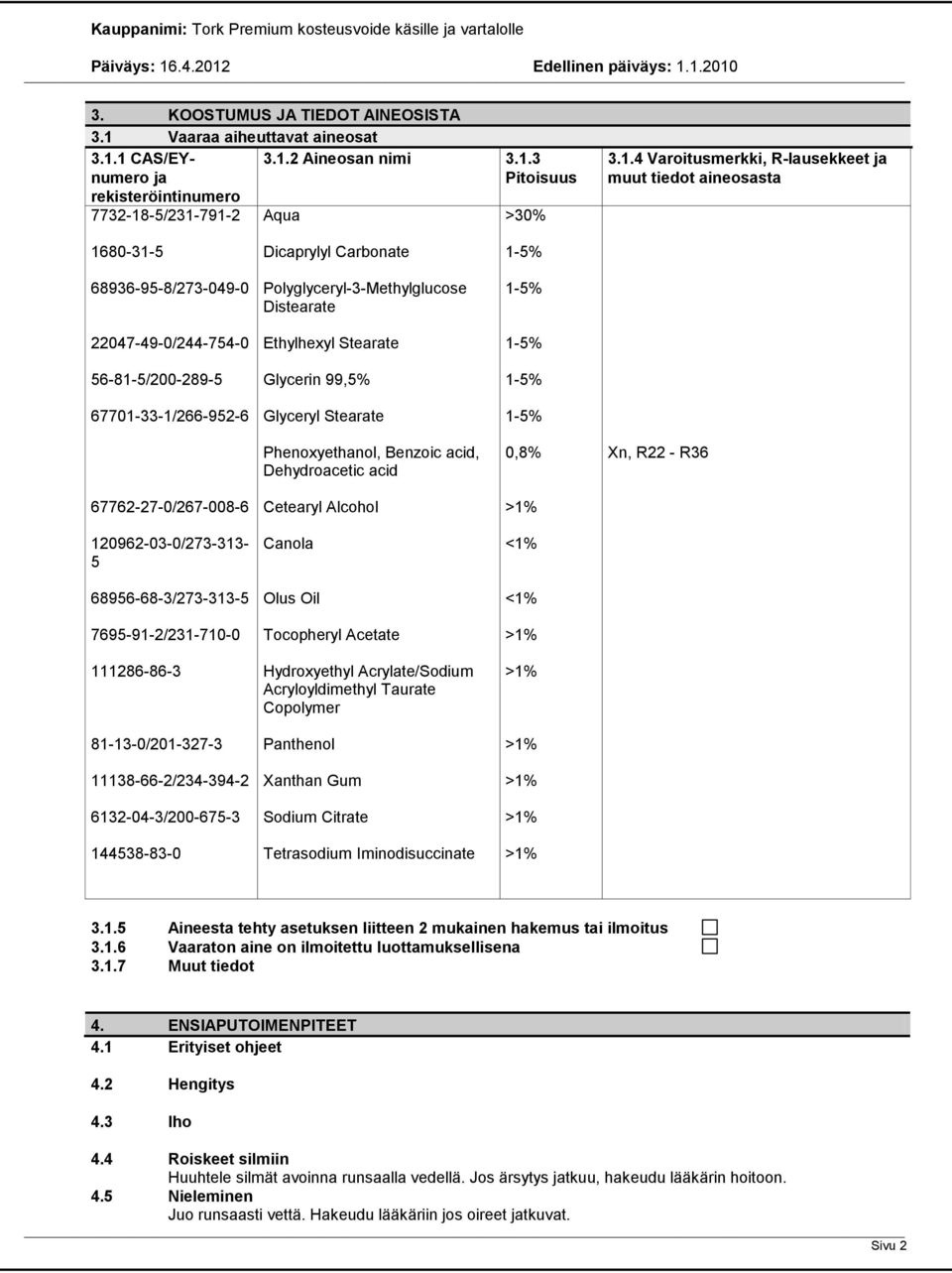 1 CAS/EYnumero ja rekisteröintinumero 3.1.2 Aineosan nimi 3.1.3 Pitoisuus 7732-18-5/231-791-2 Aqua >30% 3.1.4 Varoitusmerkki, R-lausekkeet ja muut tiedot aineosasta 1680-31-5 68936-95-8/273-049-0