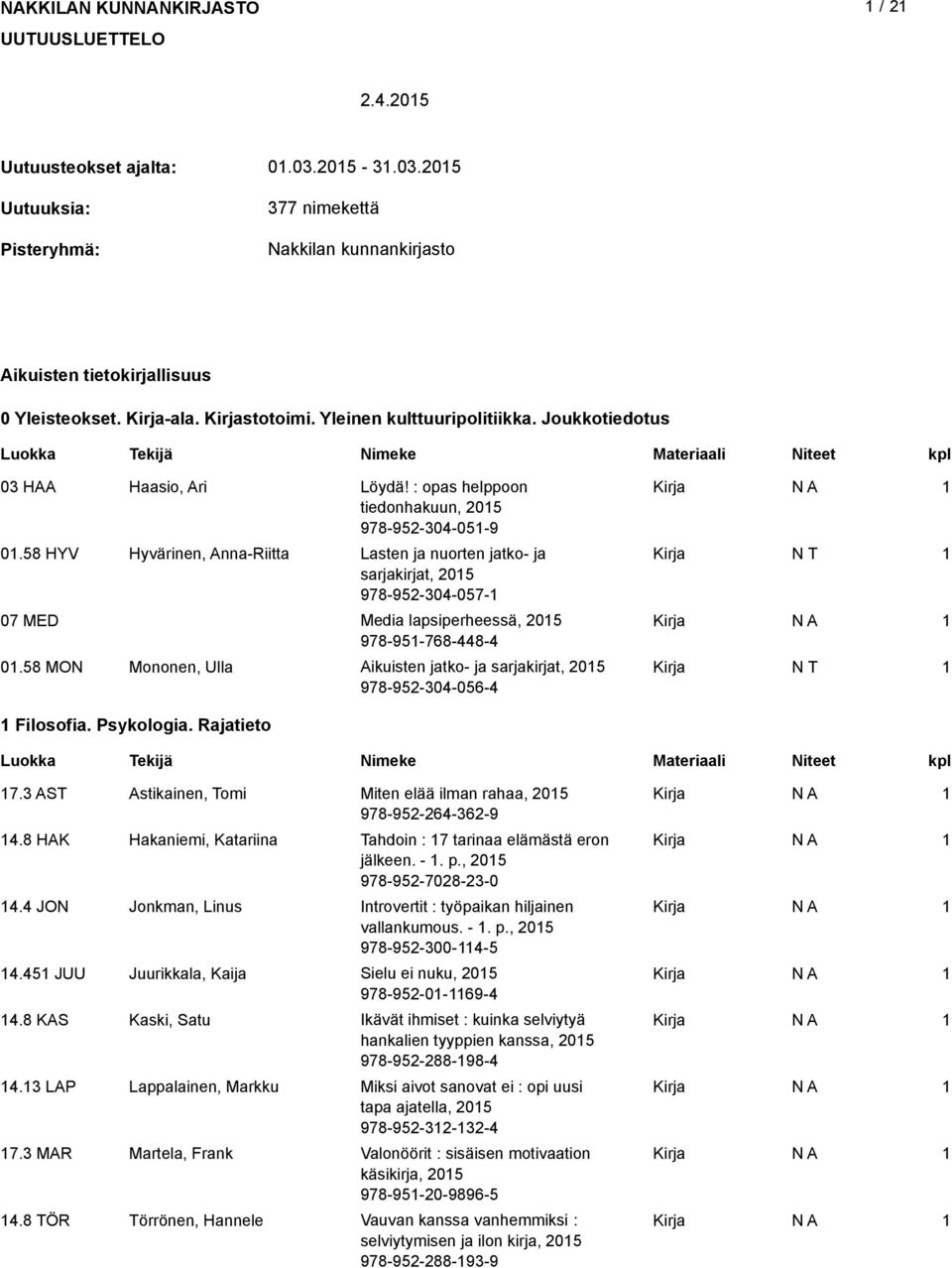 58 HYV Hyvärinen, Anna-Riitta Lasten ja nuorten jatko- ja N T sarjakirjat, 05 978-95-304-057- 07 MED Media lapsiperheessä, 05 978-95-768-448-4 0.