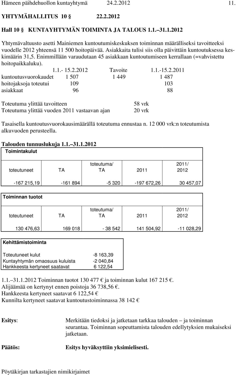 2.2011 kuntoutusvuorokaudet 1 507 1 449 1 487 hoitojaksoja toteutui 109 103 asiakkaat 96 88 Toteutuma ylittää tavoitteen Toteutuma ylittää vuoden 2011 vastaavan ajan 58 vrk 20 vrk Tasaisella