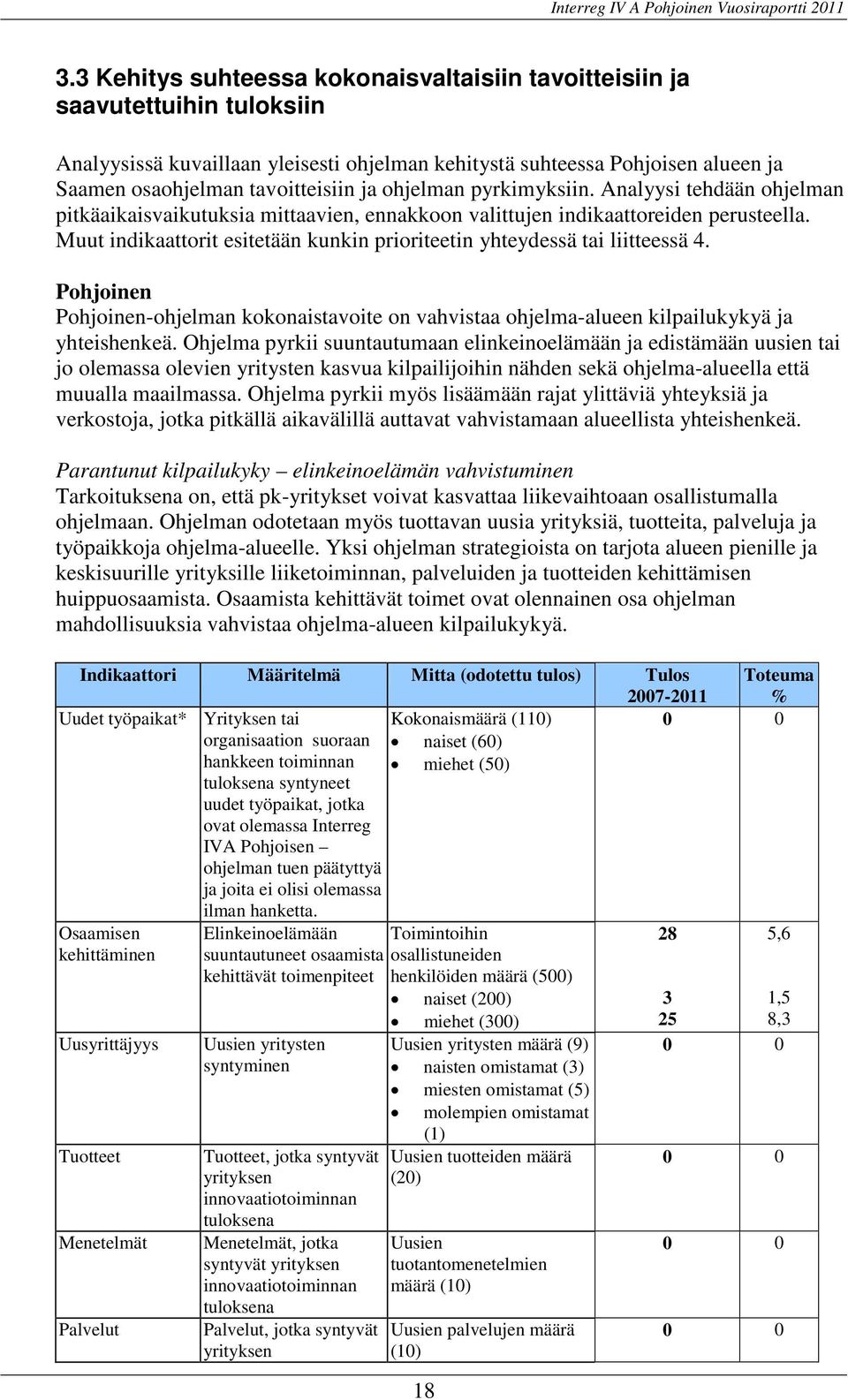 Muut indikaattorit esitetään kunkin prioriteetin yhteydessä tai liitteessä 4. Pohjoinen Pohjoinen-ohjelman kokonaistavoite on vahvistaa ohjelma-alueen kilpailukykyä ja yhteishenkeä.