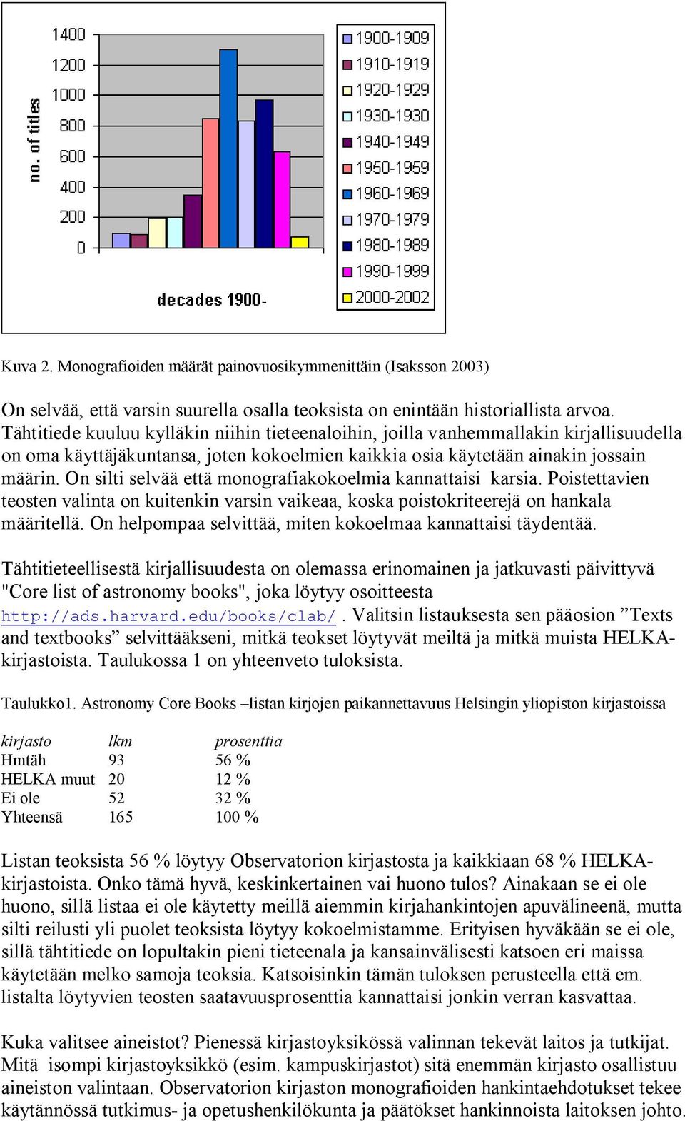 On silti selvää että monografiakokoelmia kannattaisi karsia. Poistettavien teosten valinta on kuitenkin varsin vaikeaa, koska poistokriteerejä on hankala määritellä.