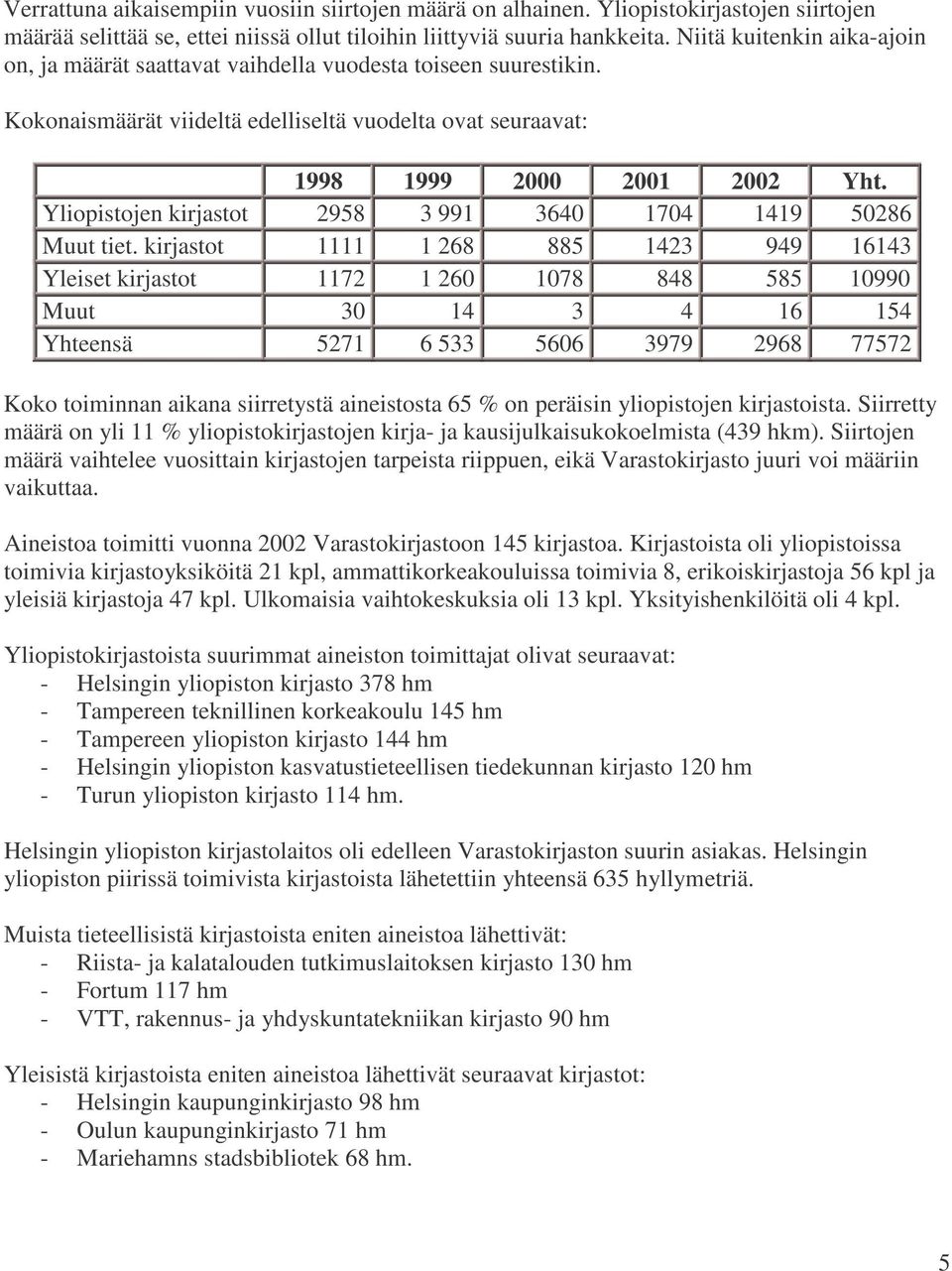 Yliopistojen kirjastot 2958 3 991 3640 1704 1419 50286 Muut tiet.