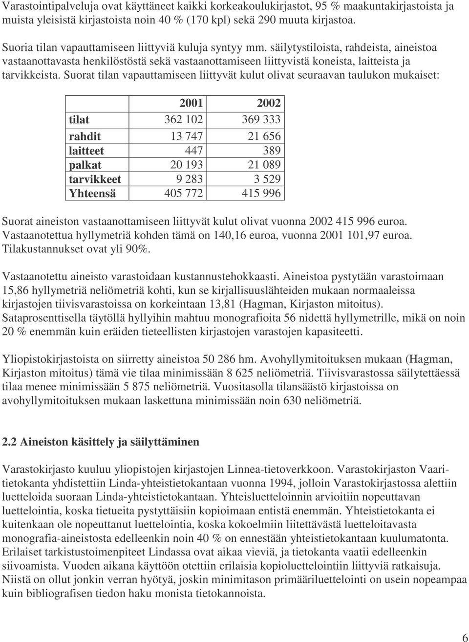 Suorat tilan vapauttamiseen liittyvät kulut olivat seuraavan taulukon mukaiset: 2001 2002 tilat 362 102 369 333 rahdit 13 747 21 656 laitteet 447 389 palkat 20 193 21 089 tarvikkeet 9 283 3 529