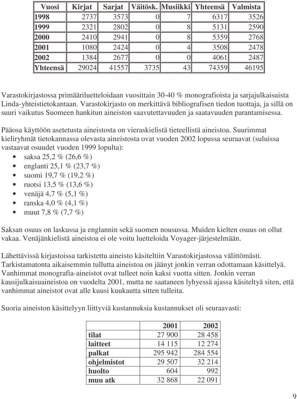 43 74359 46195 Varastokirjastossa primääriluetteloidaan vuosittain 30-40 % monografioista ja sarjajulkaisuista Linda-yhteistietokantaan.